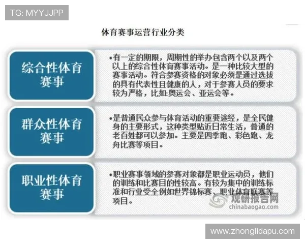 奇芒体育赛事攻略:掌握奇芒体育举办的各类体育电竞赛事规则与获胜技巧提升竞争力 奇芒体育赛事攻略:掌握奇芒体育举办的各类体育电竞赛事规则与获胜技巧提升竞争力