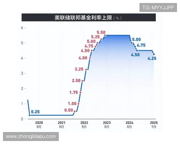 Z6尊龙真人国际新用户注册流程详解:快速注册、验证与首次存款指南 Z6尊龙真人国际新用户注册流程详解:快速注册、验证与首次存款指南