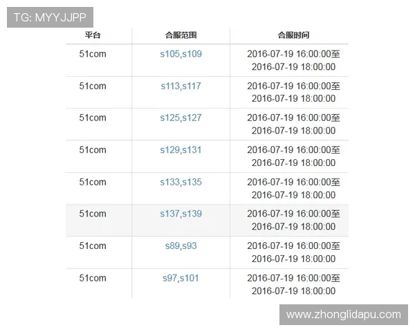 凯时官网网址官方入口最新公告,确保玩家第一时间获取登录信息 凯时官网网址官方入口最新公告,确保玩家第一时间获取登录信息