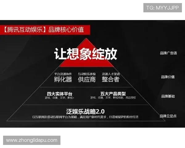 尊龙z6.com集团娱乐平台支持多平台无缝切换确保玩家随时随地畅享精彩游戏体验 尊龙z6.com集团娱乐平台支持多平台无缝切换确保玩家随时随地畅享精彩游戏体验